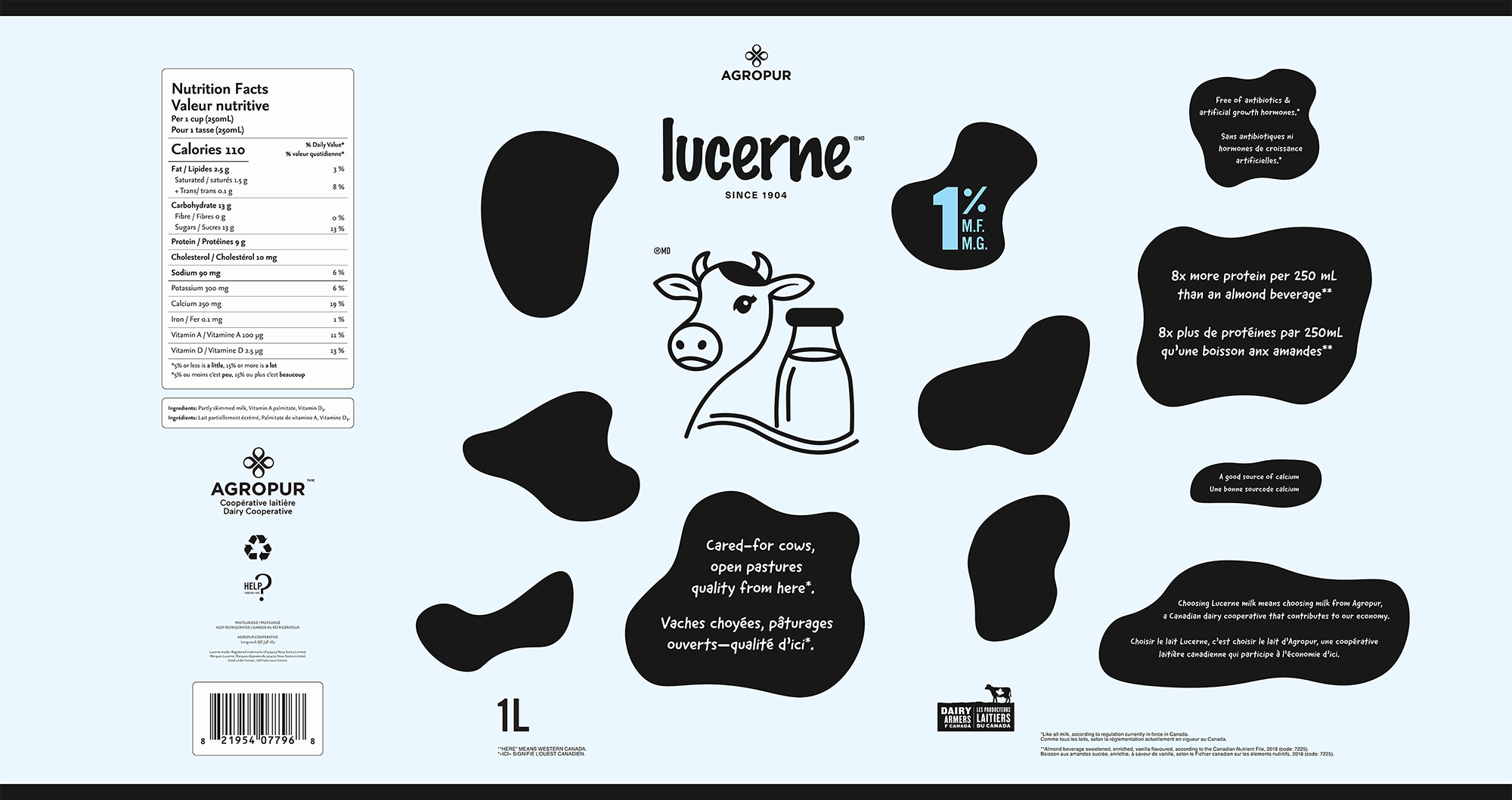 Lucerne Detail Image 1